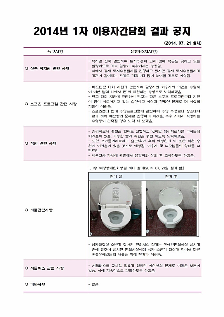 2014년 1차 이용자 간담회 결과보고 공지