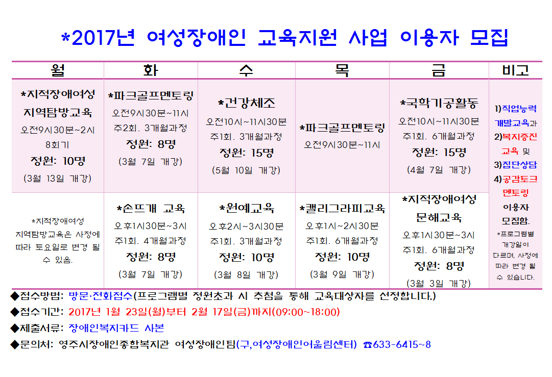 여성장애인 교육지원 사업 이용자 모집