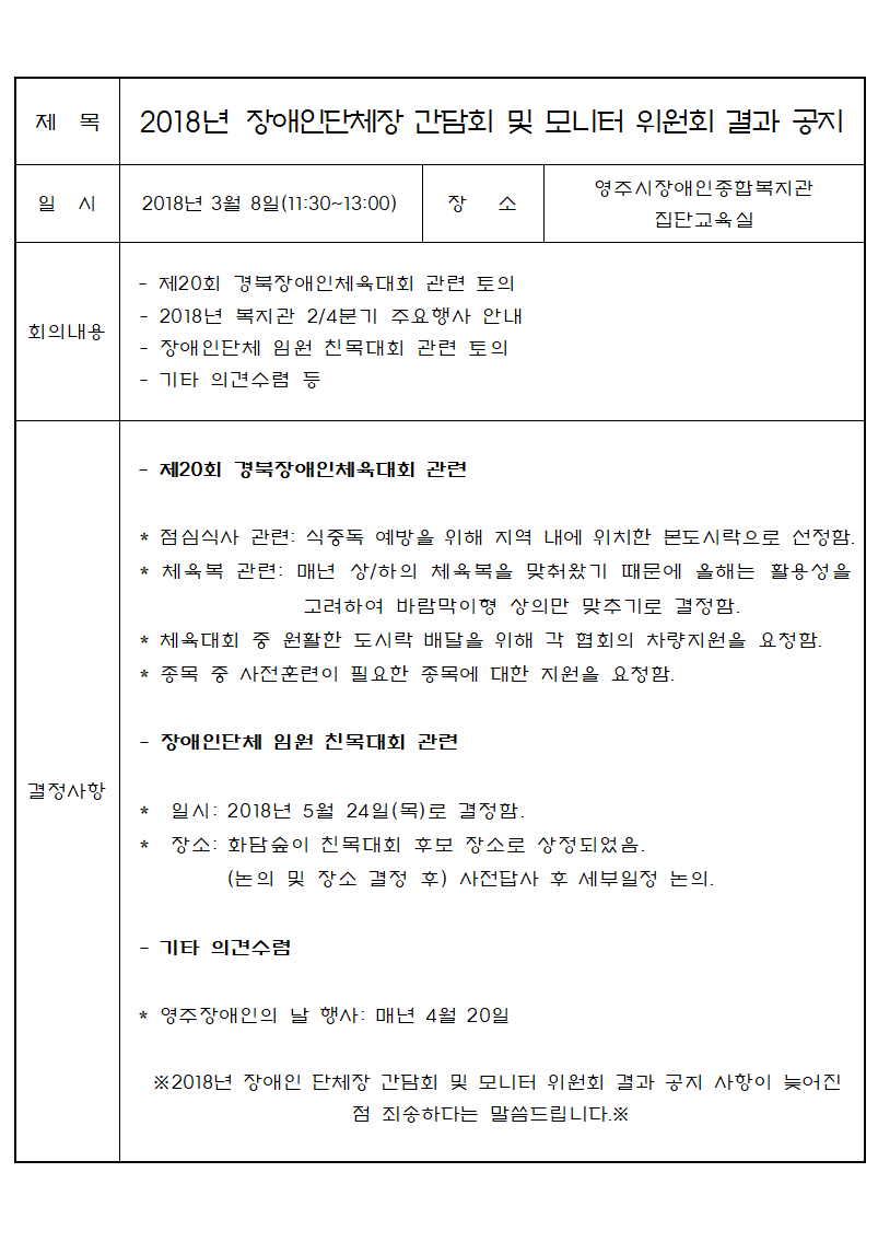 2018년 제1차 장애인단체장 간담회 및 모니터 위원회 결과 공지